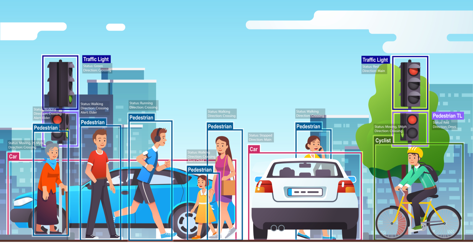 Visión por computadora